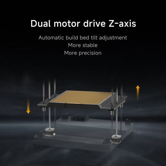 QIDI Q1 Pro 3D Printer Dual motor drive Z-axis