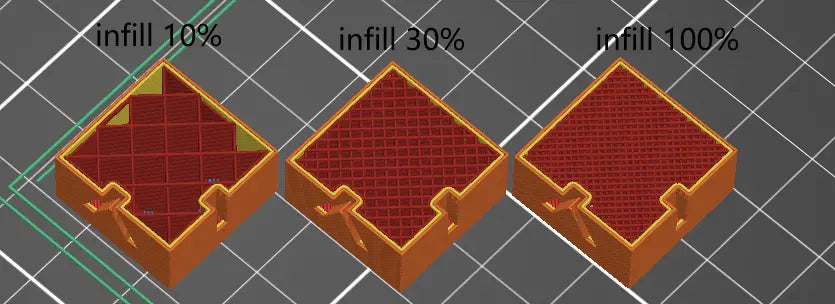 Infill in 3D Printing
