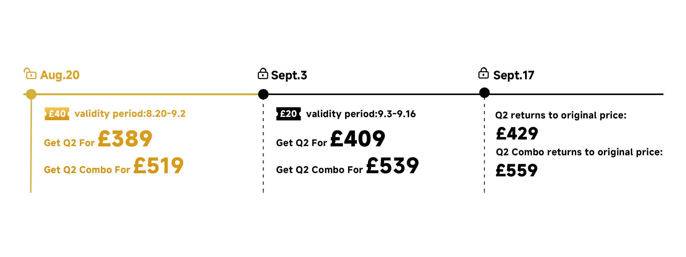 <p>Subscribe & Get a discount code</p>