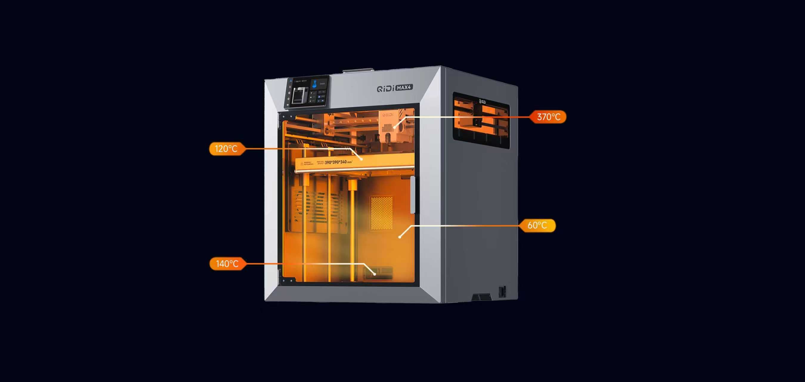 <p>Multi-Sensor Closed-Loop Temperature Control</p>